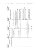 METHOD AND APPARATUS FOR MANAGING STATE INFORMATION OF REMOTE USER INTERFACE diagram and image