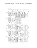 VIRTUAL FILE SERVERS WITH STORAGE DEVICE diagram and image