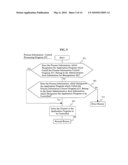 VIRTUAL FILE SERVERS WITH STORAGE DEVICE diagram and image