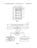 CONTENT REQUEST OPTIMIZATION diagram and image