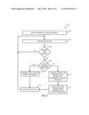 CONTENT REQUEST OPTIMIZATION diagram and image