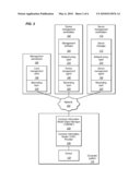 METHODS AND SYSTEMS FOR MANAGING A DEVICE IN A WEB BASED ENTERPRISE MANAGEMENT ENVIRONMENT diagram and image