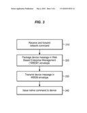 METHODS AND SYSTEMS FOR MANAGING A DEVICE IN A WEB BASED ENTERPRISE MANAGEMENT ENVIRONMENT diagram and image