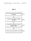 METHODS AND SYSTEMS FOR MANAGING A DEVICE IN A WEB BASED ENTERPRISE MANAGEMENT ENVIRONMENT diagram and image