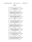 METHODS AND SYSTEMS FOR MANAGING A DEVICE IN A WEB BASED ENTERPRISE MANAGEMENT ENVIRONMENT diagram and image