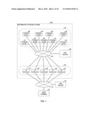 DISTRIBUTED STORAGE SYSTEM diagram and image