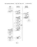 DISTRIBUTED STORAGE SYSTEM diagram and image