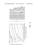 METHOD AND APPARATUS FOR DESIGNING MULTI-TIER SYSTEMS diagram and image