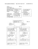 DISTRIBUTED NETWORK CONNECTION POLICY MANAGEMENT diagram and image