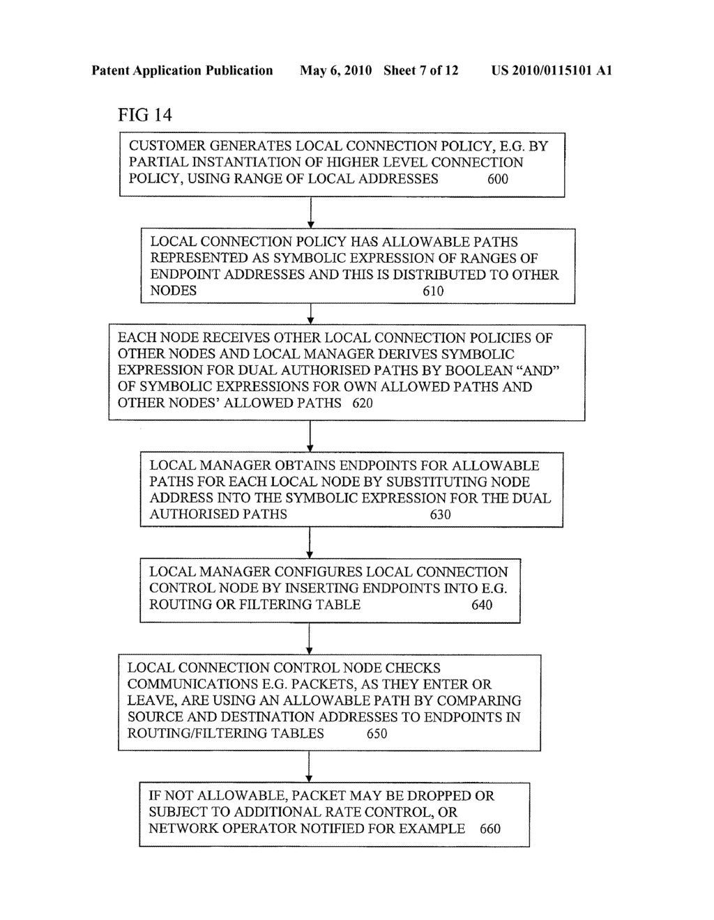 DISTRIBUTED NETWORK CONNECTION POLICY MANAGEMENT - diagram, schematic, and image 08