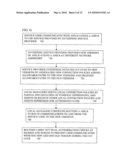 DISTRIBUTED NETWORK CONNECTION POLICY MANAGEMENT diagram and image