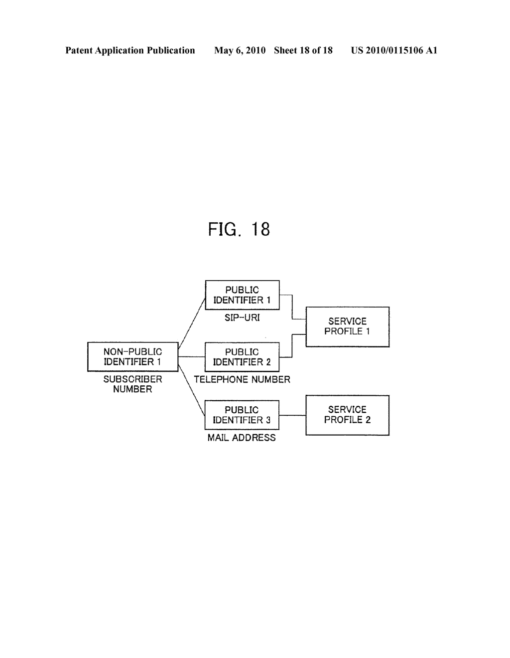 MOBILE COMMUNICATION NETWORK SUBSCRIBER INFORMATION MANAGEMENT SYSTEM, SUBSCRIBER INFORMATION MANAGEMENT METHOD, COMMUNICATION CONTROL DEVICE, COMMUNICATION TERMINAL, AND COMMUNICATION CONTROL METHOD - diagram, schematic, and image 19