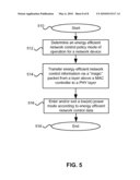 Method And System For Packet Based Signaling Between A MAC And A PHY To Manage Energy Efficient Network Devices And/Or Protocols diagram and image