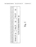 ADDRESS IDENTIFIER SCALING IN CONVERGED NETWORKS diagram and image