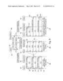 ADDRESS IDENTIFIER SCALING IN CONVERGED NETWORKS diagram and image