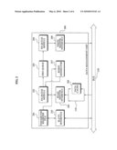 Processor and method for controlling memory diagram and image