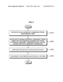 Processor and method for controlling memory diagram and image