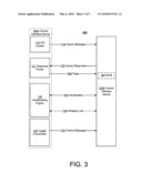 WIRELESS HUMAN INTERFACE DEVICE (HID) COORDINATION diagram and image