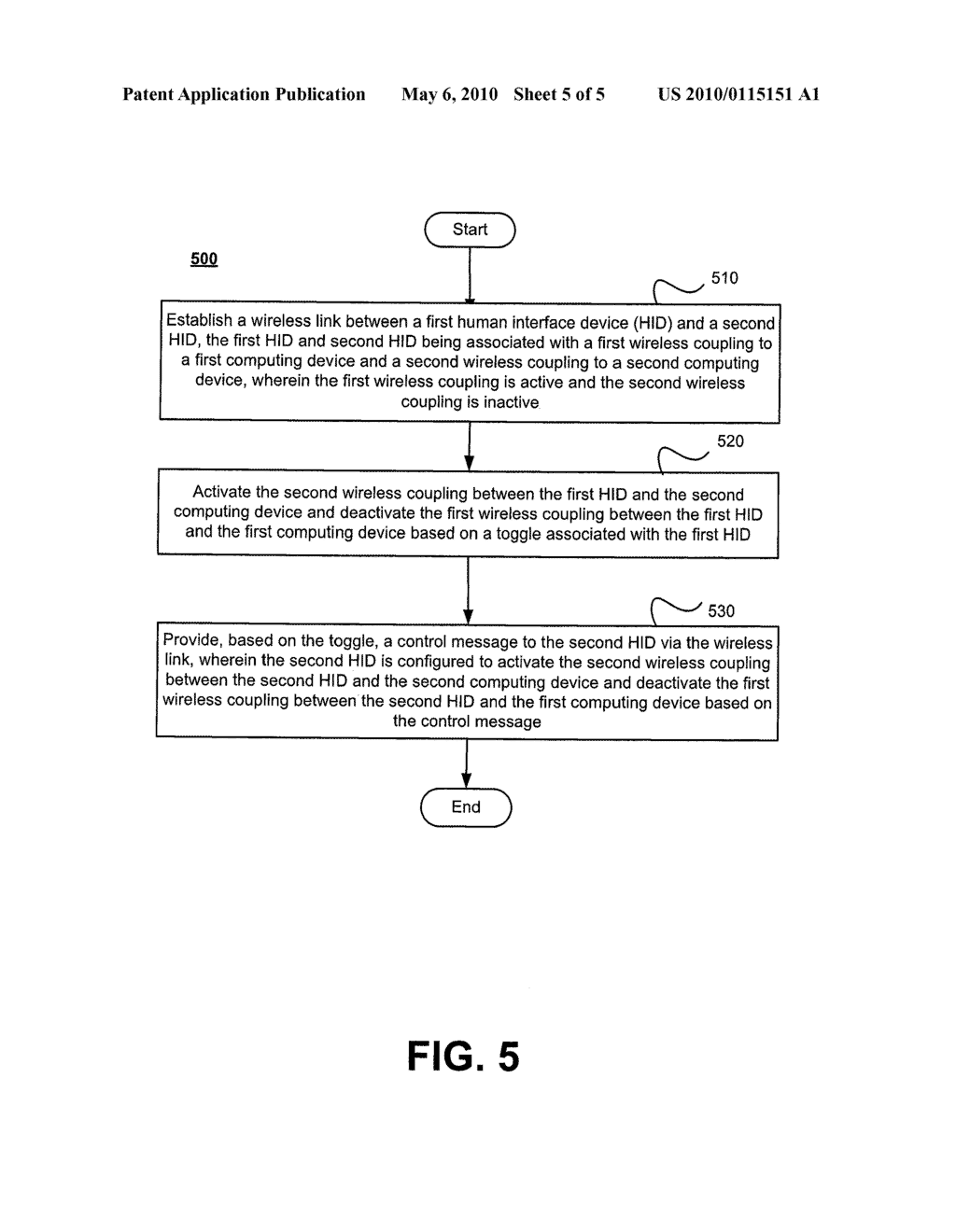 WIRELESS HUMAN INTERFACE DEVICE (HID) COORDINATION - diagram, schematic, and image 06