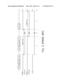 ADAPTIVE MULTI-CHANNEL CONTROLLER AND METHOD FOR STORAGE DEVICE diagram and image