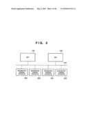 INFORMATION PROCESSING SYSTEM, INFORMATION PROCESSING APPARATUS, AND PERIPHERAL diagram and image