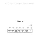 INFORMATION PROCESSING SYSTEM, INFORMATION PROCESSING APPARATUS, AND PERIPHERAL diagram and image