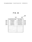 INFORMATION PROCESSING SYSTEM, INFORMATION PROCESSING APPARATUS, AND PERIPHERAL diagram and image