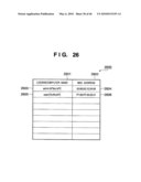 INFORMATION PROCESSING SYSTEM, INFORMATION PROCESSING APPARATUS, AND PERIPHERAL diagram and image