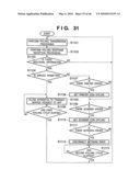 INFORMATION PROCESSING SYSTEM, INFORMATION PROCESSING APPARATUS, AND PERIPHERAL diagram and image