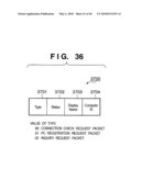 INFORMATION PROCESSING SYSTEM, INFORMATION PROCESSING APPARATUS, AND PERIPHERAL diagram and image