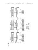 METHOD, APPARATUS AND SYSTEM FOR SERIAL ATTACHED SCSI (SAS) ZONING MANAGEMENT OF A DOMAIN USING CONNECTOR GROUPING diagram and image