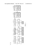 METHOD, APPARATUS AND SYSTEM FOR SERIAL ATTACHED SCSI (SAS) ZONING MANAGEMENT OF A DOMAIN USING CONNECTOR GROUPING diagram and image