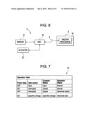 CONTROL OF AN ACTUATOR-SENSOR-INTERFACE COMPATIBLE DEVICE USING A REMOTE INTELLIGENCE DEVICE diagram and image