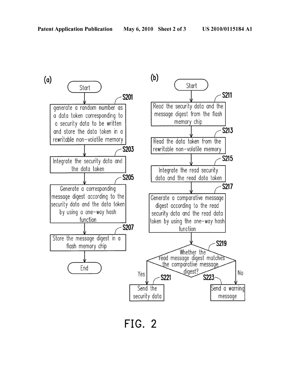 FLASH MEMORY STORAGE SYSTEM AND CONTROLLER AND DATA PROTECTION METHOD THEREOF - diagram, schematic, and image 03