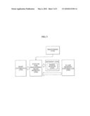 SYSTEM AND METHOD FOR PROCESSING READ REQUEST diagram and image