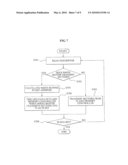 SYSTEM AND METHOD FOR PROCESSING READ REQUEST diagram and image