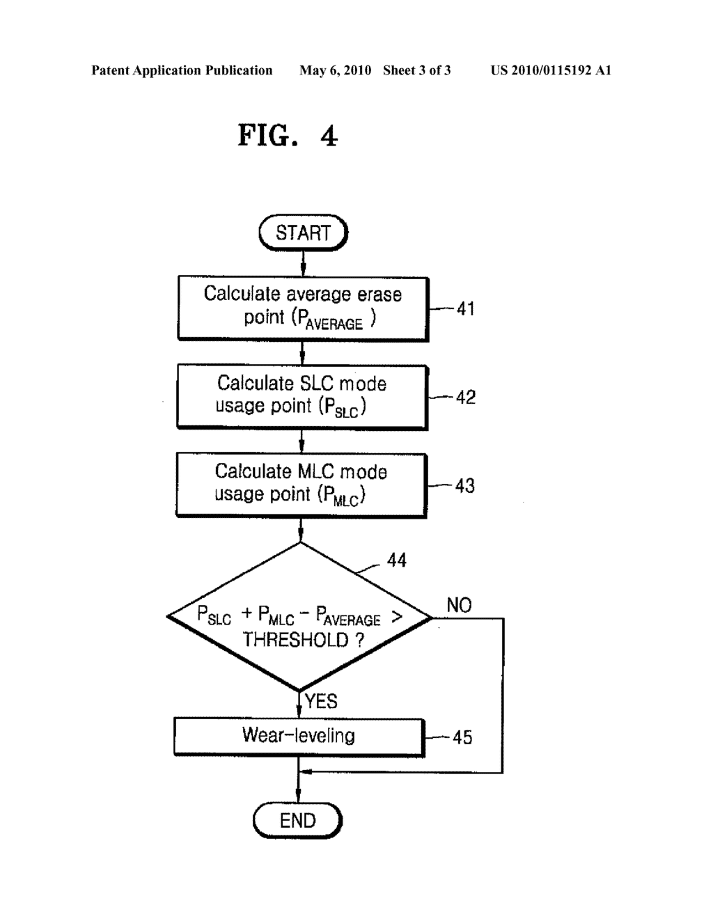 WEAR LEVELING METHOD FOR NON-VOLATILE MEMORY DEVICE HAVING SINGLE AND MULTI LEVEL MEMORY CELL BLOCKS - diagram, schematic, and image 04