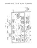 HIERARCHICAL STORAGE SYSTEM diagram and image