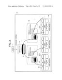 HIERARCHICAL STORAGE SYSTEM diagram and image