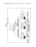 HIERARCHICAL STORAGE SYSTEM diagram and image