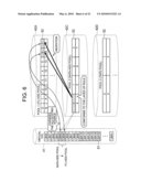 HIERARCHICAL STORAGE SYSTEM diagram and image