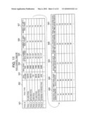 HIERARCHICAL STORAGE SYSTEM diagram and image