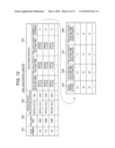 HIERARCHICAL STORAGE SYSTEM diagram and image