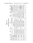 HIERARCHICAL STORAGE SYSTEM diagram and image