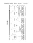 HIERARCHICAL STORAGE SYSTEM diagram and image