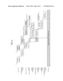 ENGINE/PROCESSOR COOPERATION SYSTEM AND COOPERATION METHOD diagram and image