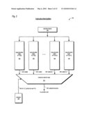 MULTITHREADING MICROPROCESSOR WITH OPTIMIZED THREAD SCHEDULER FOR INCREASING PIPELINE UTILIZATION EFFICIENCY diagram and image