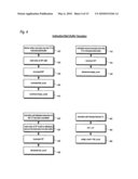 MULTITHREADING MICROPROCESSOR WITH OPTIMIZED THREAD SCHEDULER FOR INCREASING PIPELINE UTILIZATION EFFICIENCY diagram and image