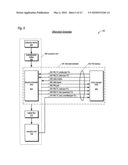 MULTITHREADING MICROPROCESSOR WITH OPTIMIZED THREAD SCHEDULER FOR INCREASING PIPELINE UTILIZATION EFFICIENCY diagram and image