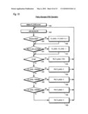 MULTITHREADING MICROPROCESSOR WITH OPTIMIZED THREAD SCHEDULER FOR INCREASING PIPELINE UTILIZATION EFFICIENCY diagram and image